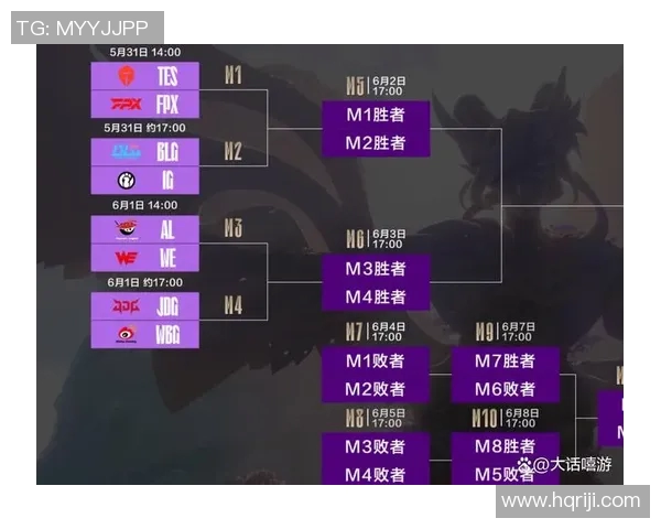 83比分的比赛ig-炙热对决，83分野赛场上的IG奋斗史-83比分的比赛ig